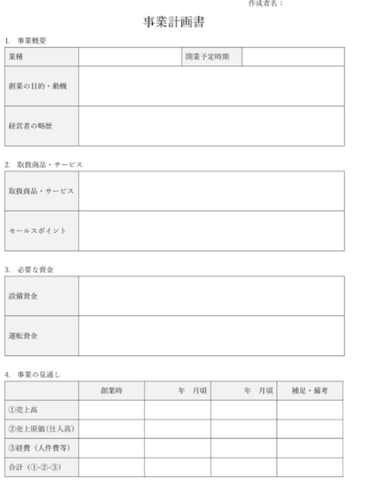 40代女性に人気|熊本市東区尾ノ上のヘッドスパが得意な美容室ヨハク、事業計画書の写真